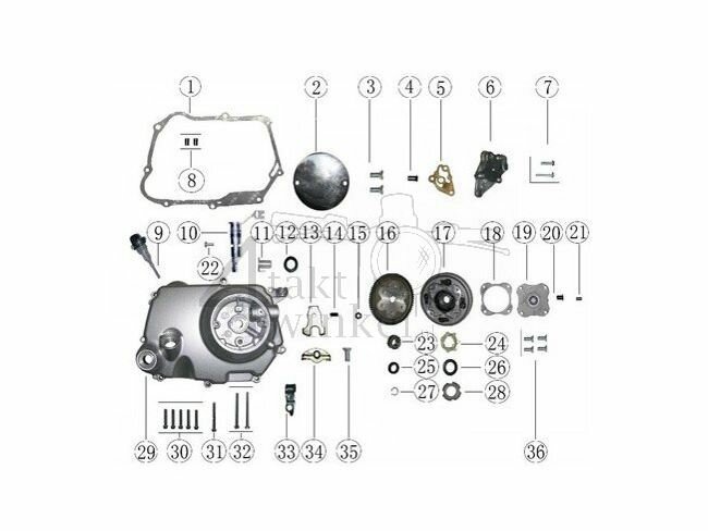 E5 - Clutch - Right Crankcase