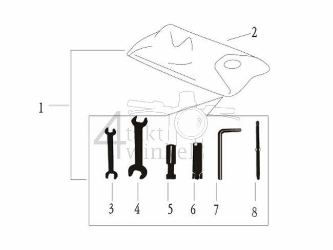 F10 - Tool kit