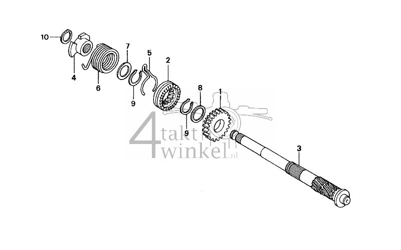E17 - Spindle Kickstart