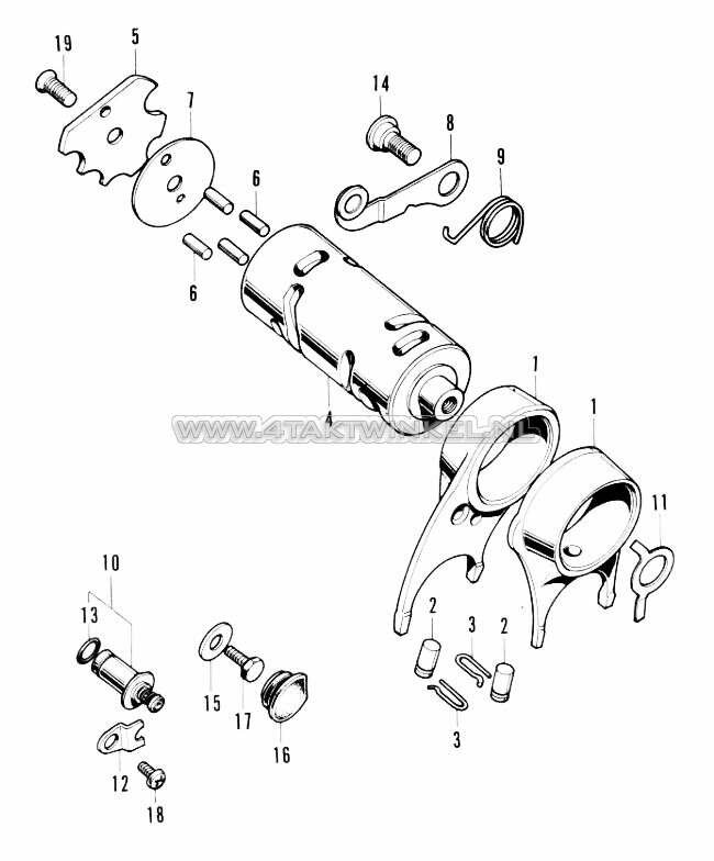 E11 - Gear Shift Drum