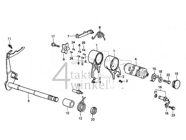 E14 - Gearshift Drum