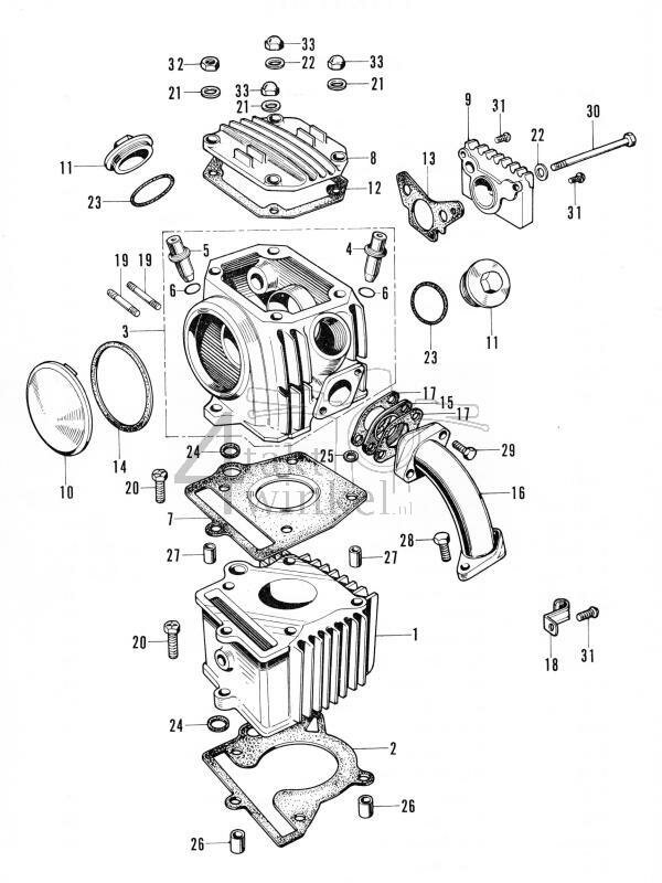 E1 - Cylinder - Cylinder Head