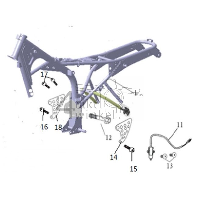 F3 - Frame