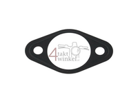GASKET, TENSIONER, FTR223, OEM HONDA