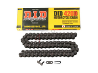 Chain 420 DID Japan, 88 links