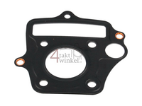 Gasket, cylinder head, OEM HONDA