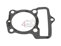 Gasket, cylinder base gasket, fits CB50